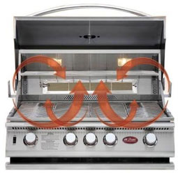 Cal Flame Gas Grill Cal Flame Gas Grill