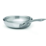 Fry Pans